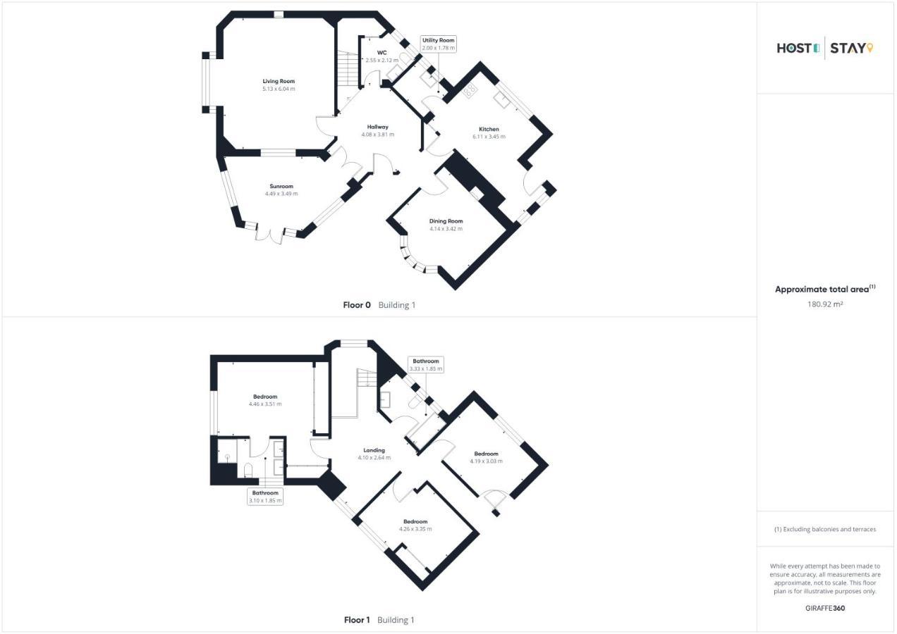 Host & Stay - White Lodge Scalby  Extérieur photo